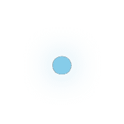 253
