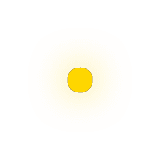 253