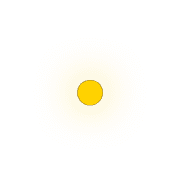 253