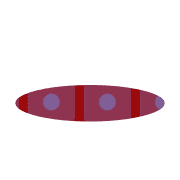 253
