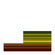 255
