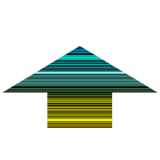260