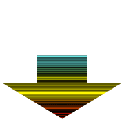 261