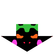 261