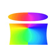 196