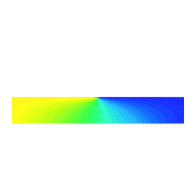 251