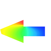 263