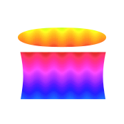 196