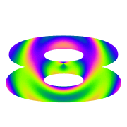 221