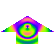 260
