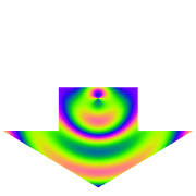 261