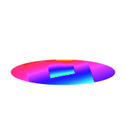 253