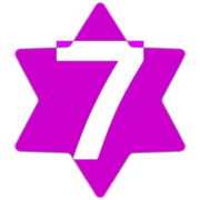 220