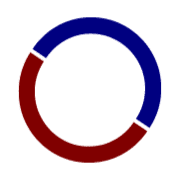 264