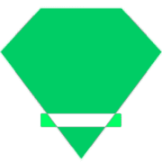 250