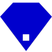 246