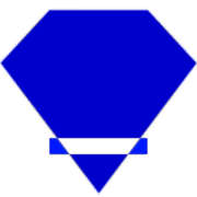 250