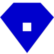 253