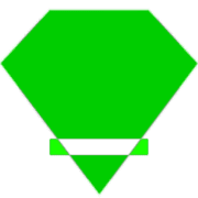 250