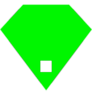246