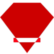 250