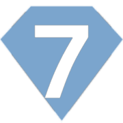 220