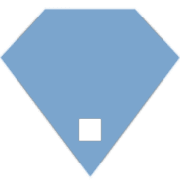 246