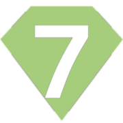 220