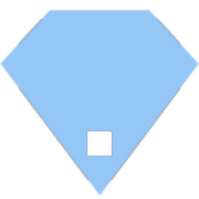 246