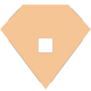 253
