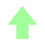 260