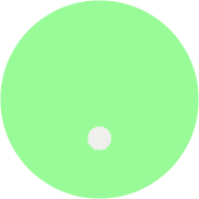 246