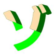 145