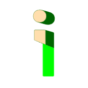196