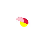 253