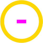 251