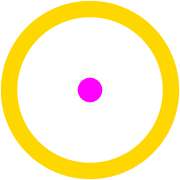 253