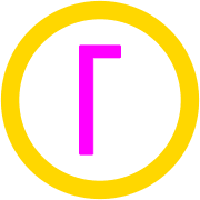 254