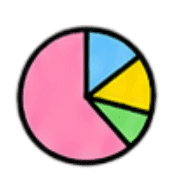 034