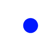253