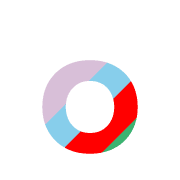 202
