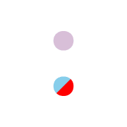 244