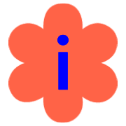 196
