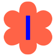 199