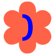 235