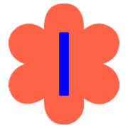 242