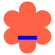 250