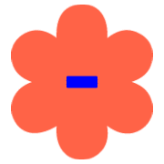 251