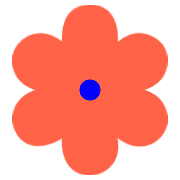 253