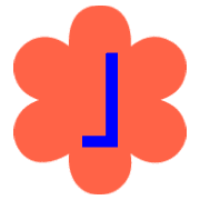 255